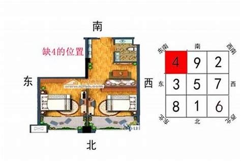 缺西南角 化解|风水学中，缺西南角的房子怎么化解？